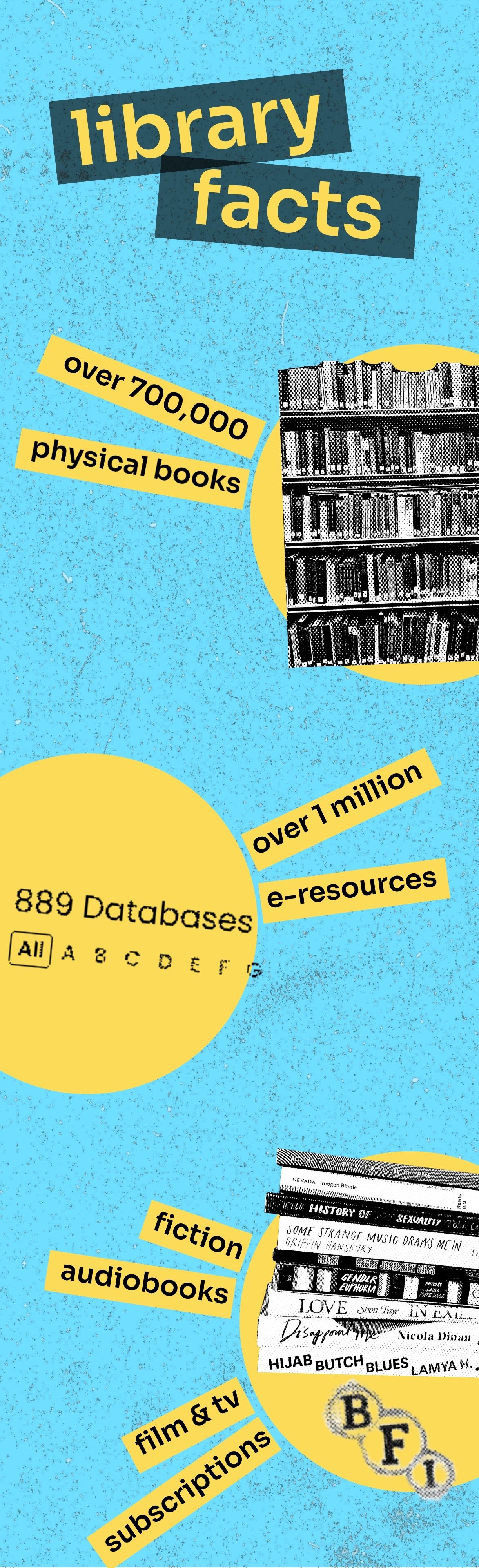 Photo of a bookmark used to promote library facts